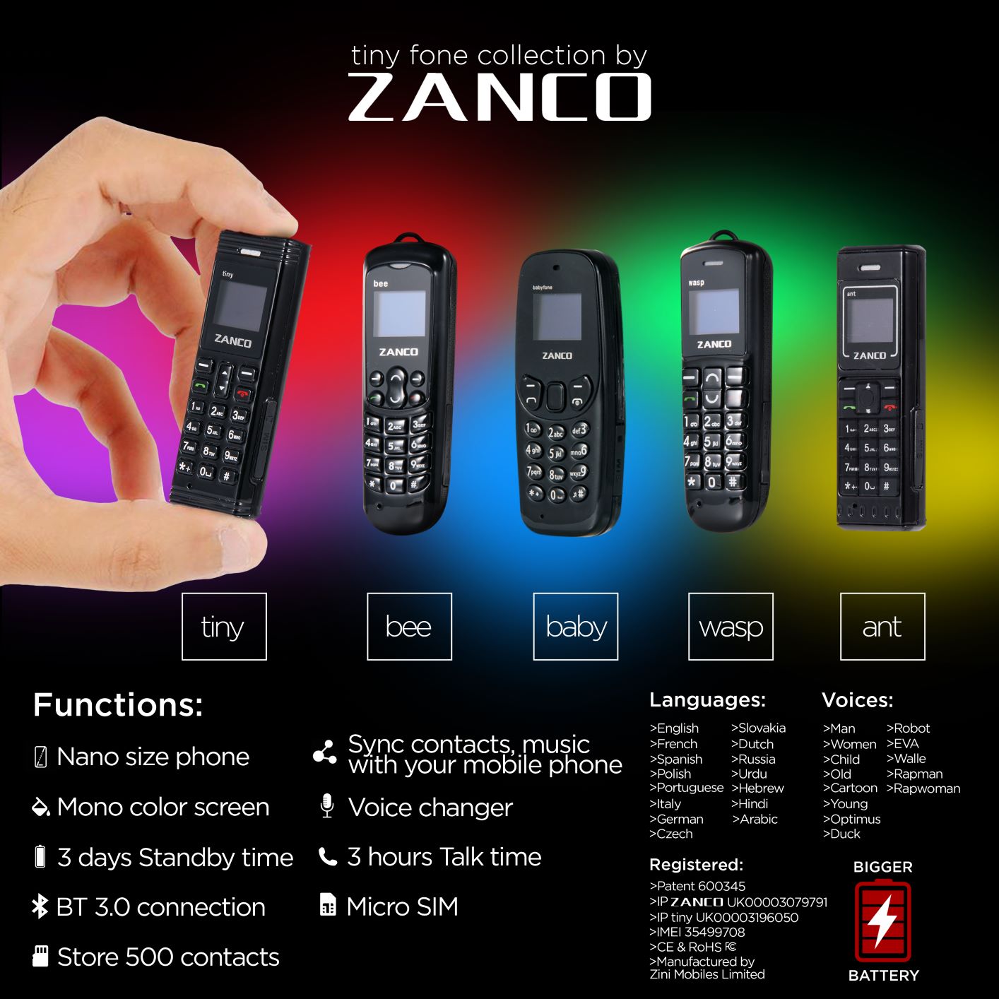 ZANCO x 50 tiny fone collection mixed zanco mini phones cellular phone unlocked cell phone mobile phones Buy factory direct